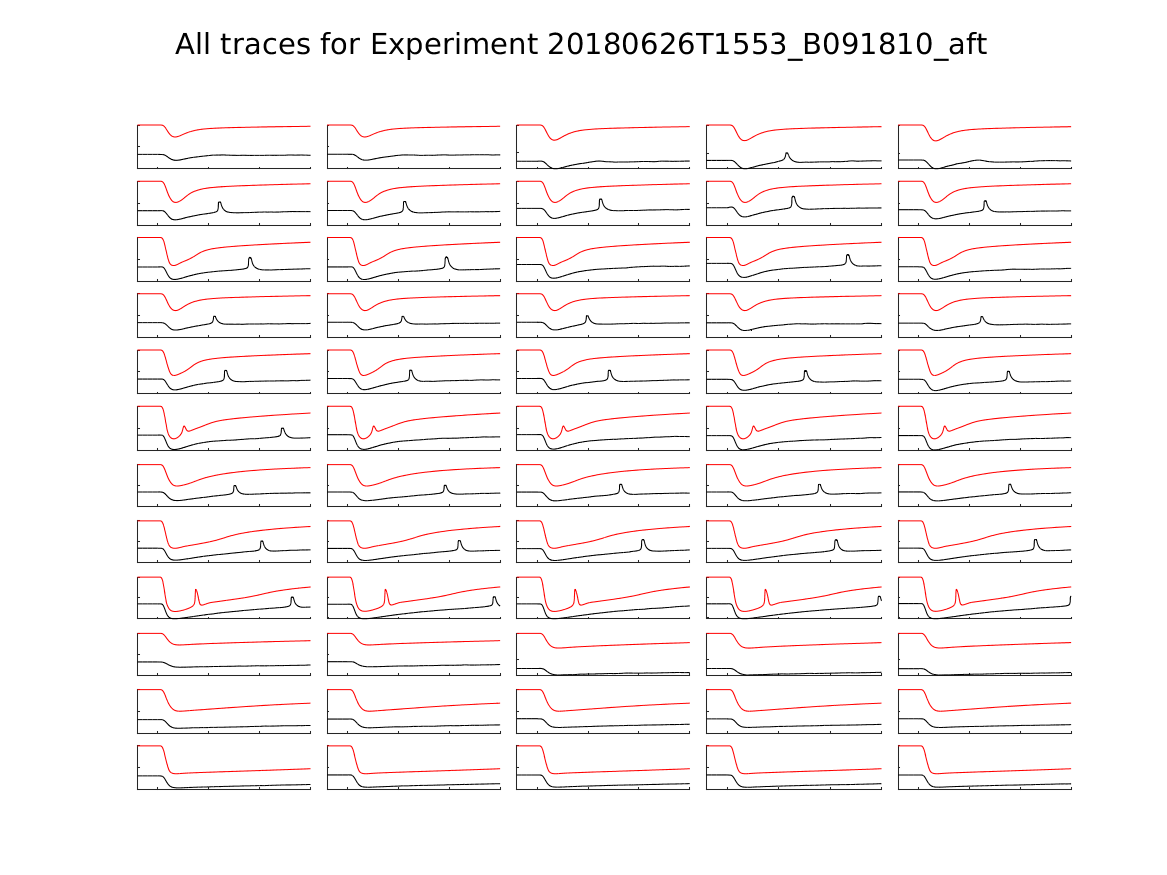 singleneuronfitting22_B091810_aft_alltraces_zoom.png