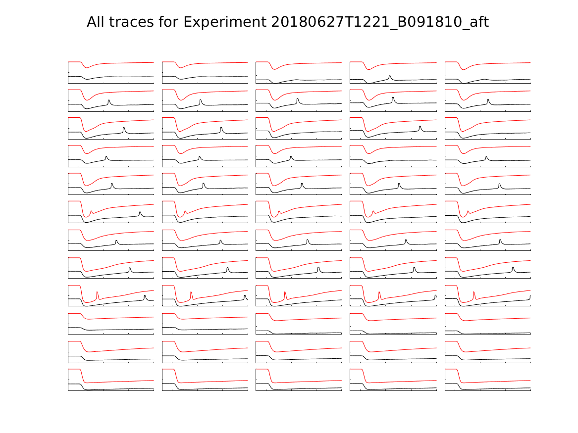 singleneuronfitting23_B091810_aft_alltraces_zoom.png