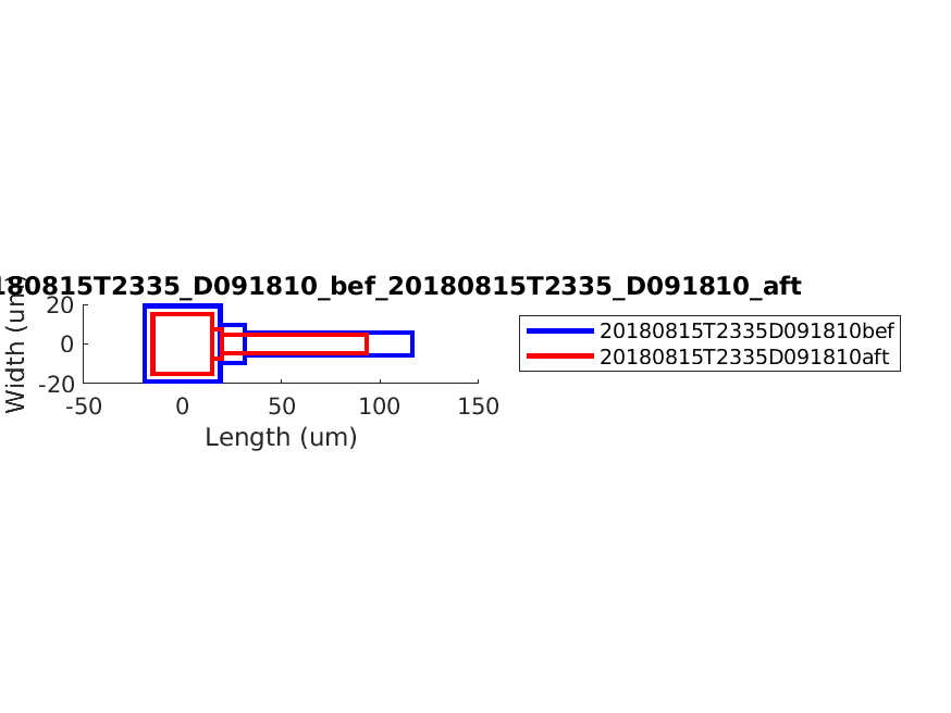 geometry_singleneuronfitting30_D091810_bef_aft.png