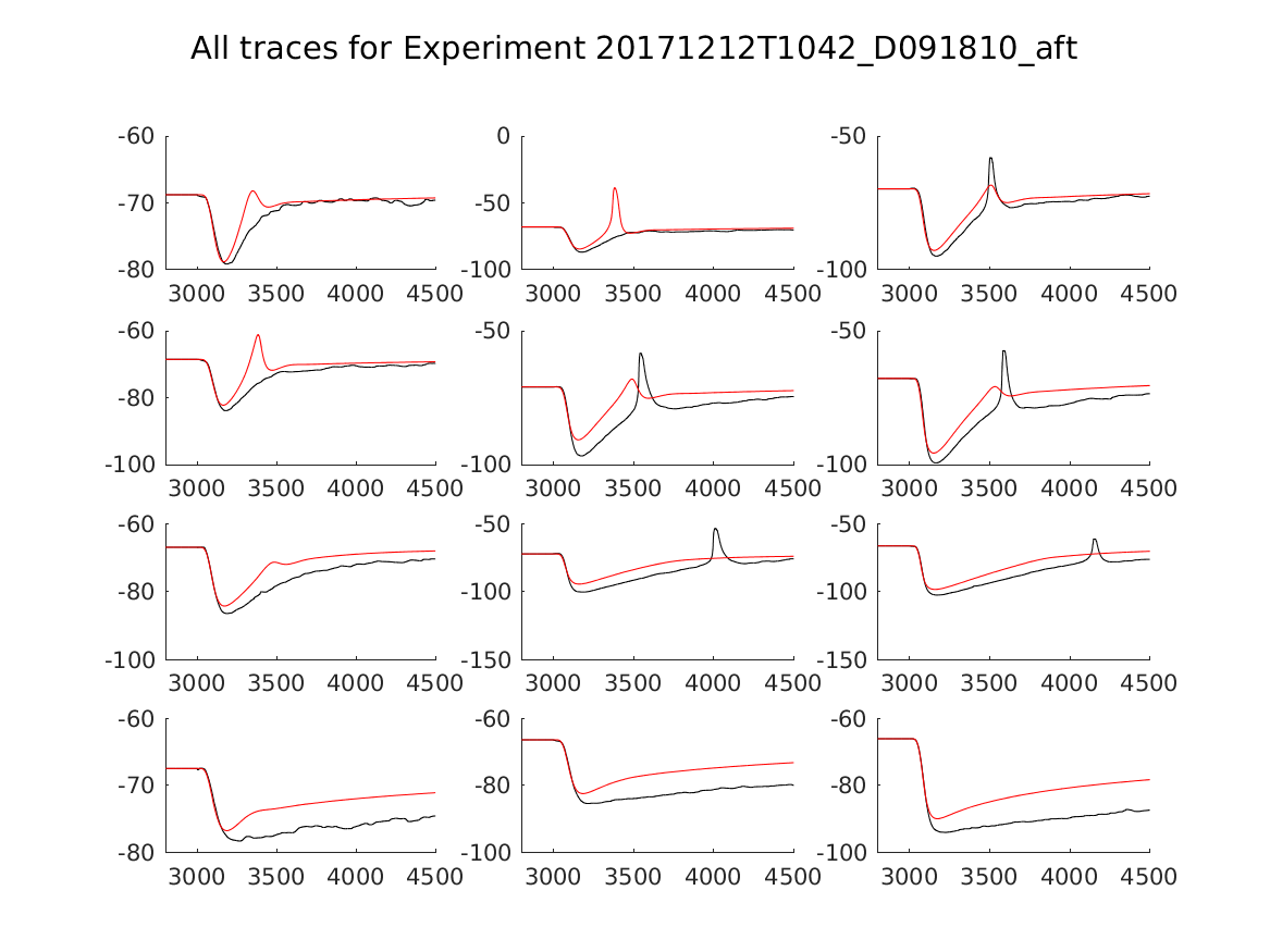 singleneuronfitting16_D091810_aft_alltraces_zoom.png