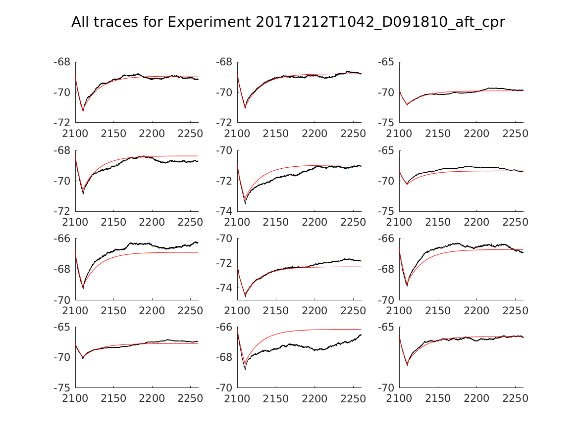 singleneuronfitting16_D091810_aft_cpr_alltraces_zoom.png