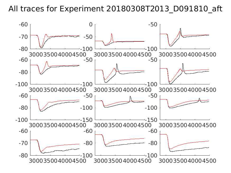 singleneuronfitting18_D091810_aft_alltraces_zoom.png