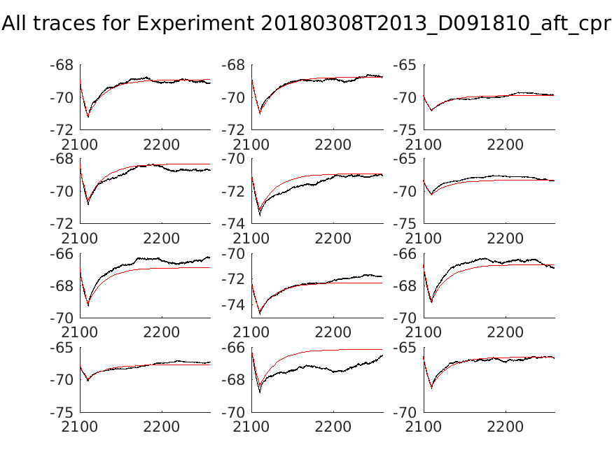 singleneuronfitting18_D091810_aft_cpr_alltraces_zoom.png