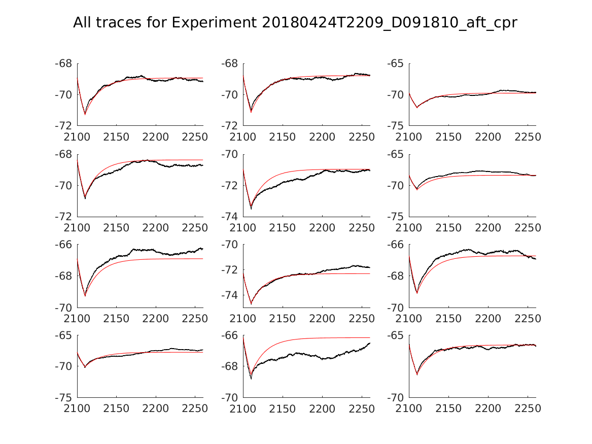 singleneuronfitting20_D091810_aft_cpr_alltraces_zoom.png