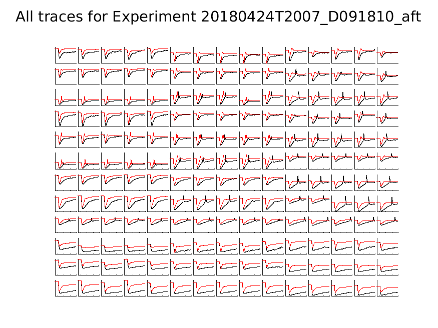 singleneuronfitting21_D091810_aft_alltraces_zoom.png
