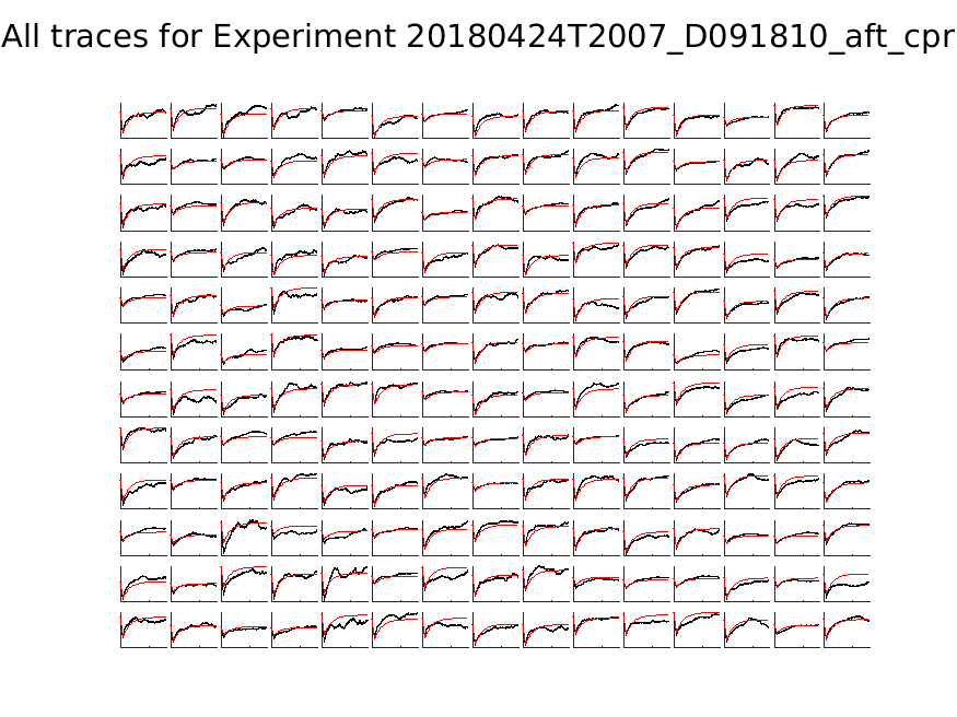 singleneuronfitting21_D091810_aft_cpr_alltraces_zoom.png