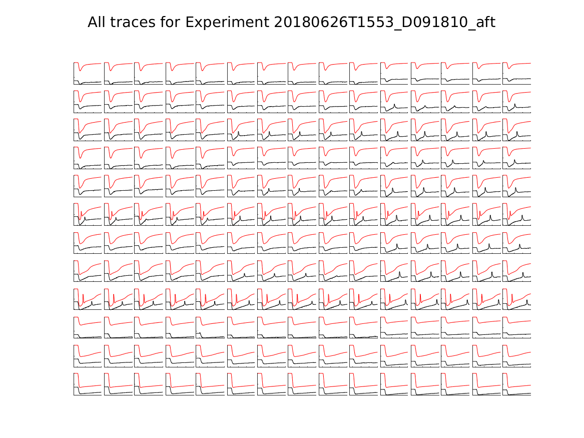 singleneuronfitting22_D091810_aft_alltraces_zoom.png