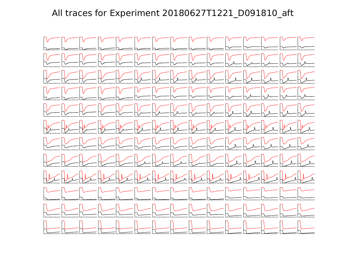 singleneuronfitting23_D091810_aft_alltraces_zoom.png