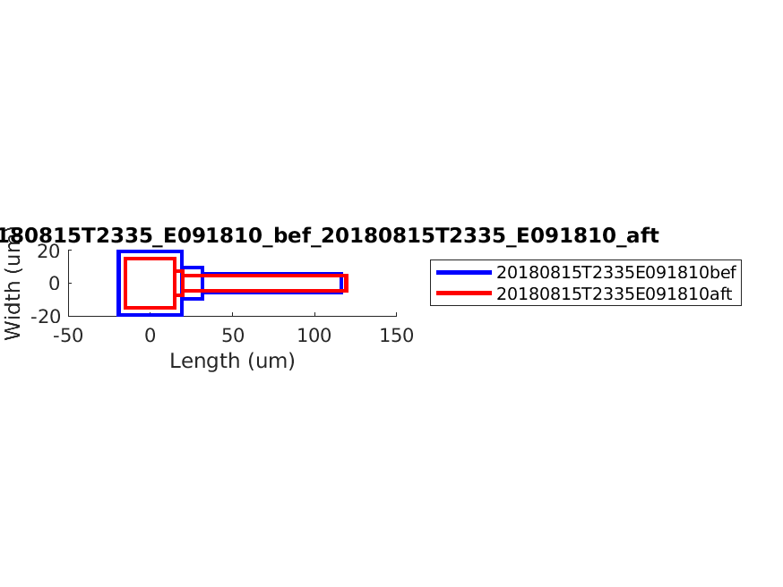 geometry_singleneuronfitting30_E091810_bef_aft.png