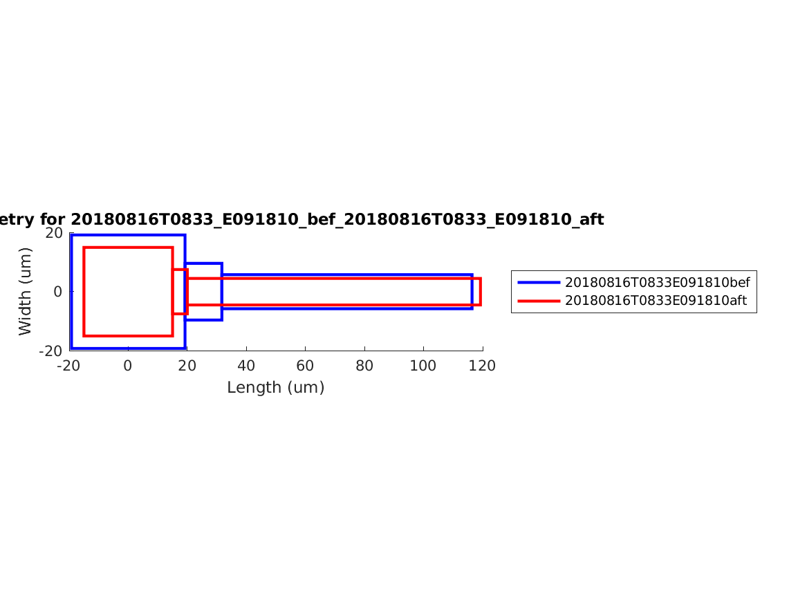 geometry_singleneuronfitting31_E091810_bef_aft.png