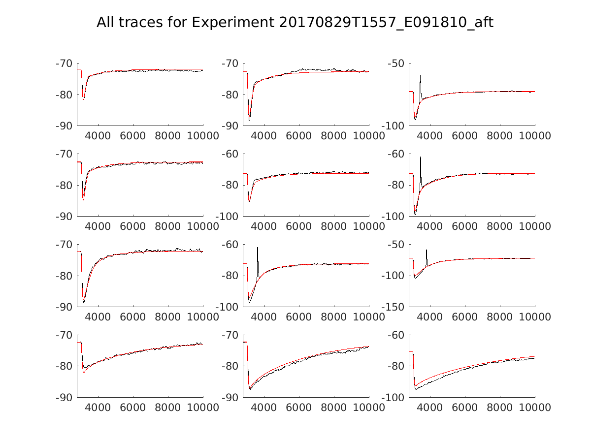 singleneuronfitting14_E091810_aft_alltraces_zoom.png