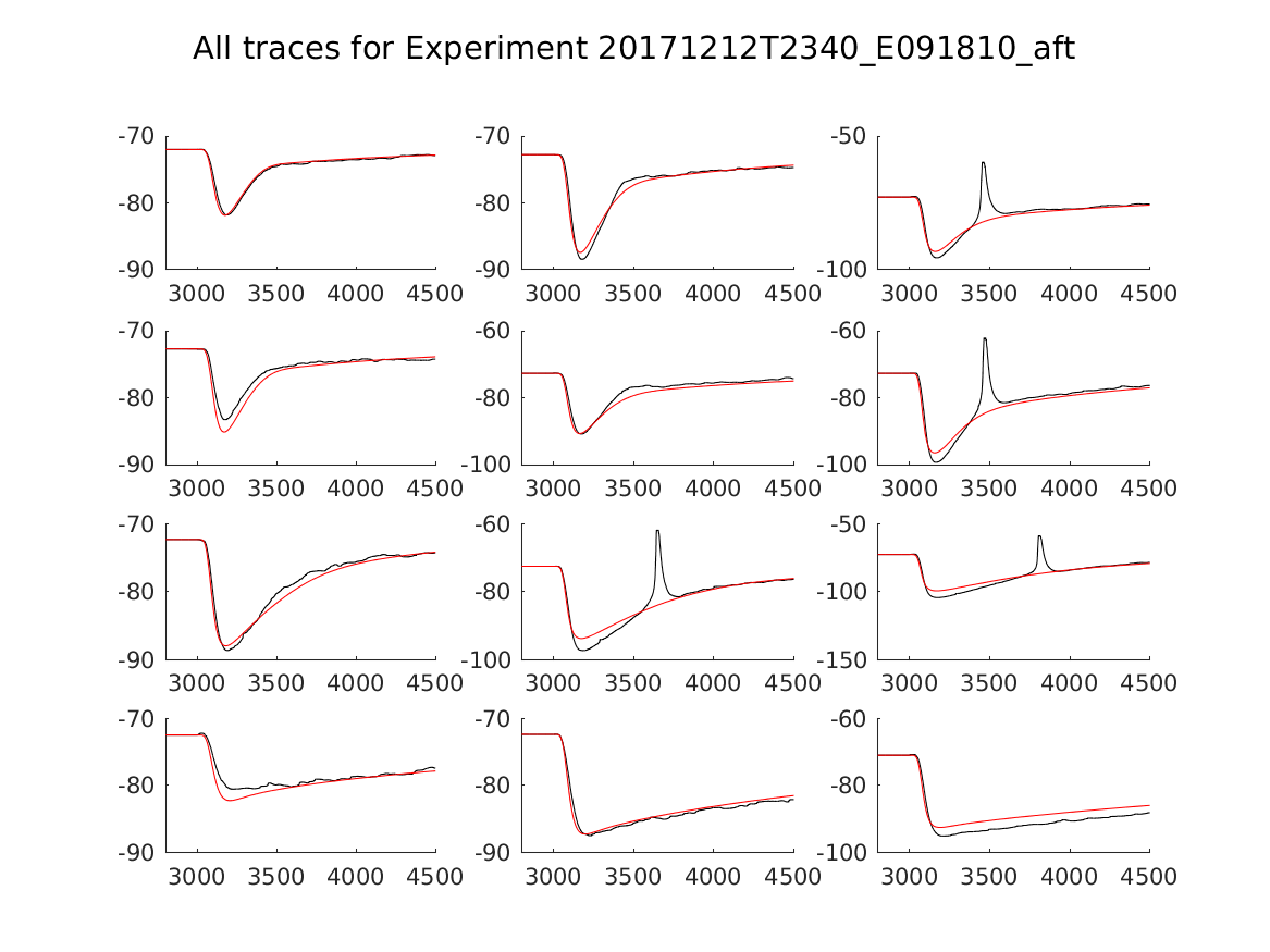 singleneuronfitting16_E091810_aft_alltraces_zoom.png