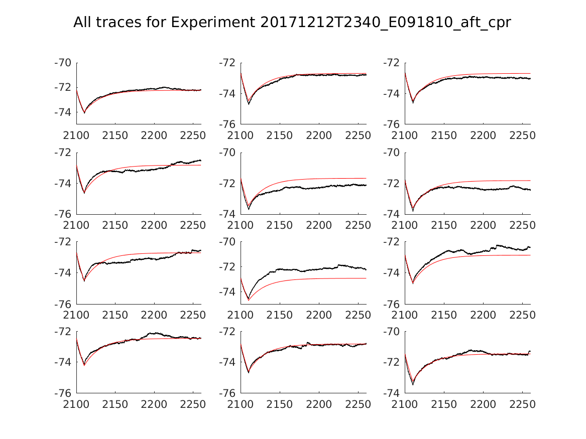 singleneuronfitting16_E091810_aft_cpr_alltraces_zoom.png