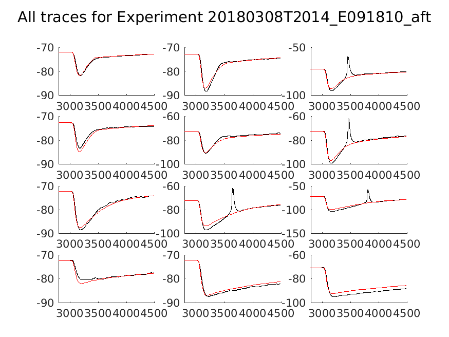 singleneuronfitting18_E091810_aft_alltraces_zoom.png