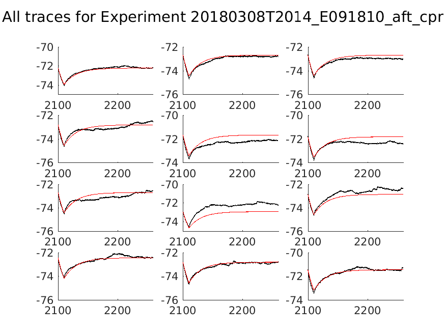 singleneuronfitting18_E091810_aft_cpr_alltraces_zoom.png