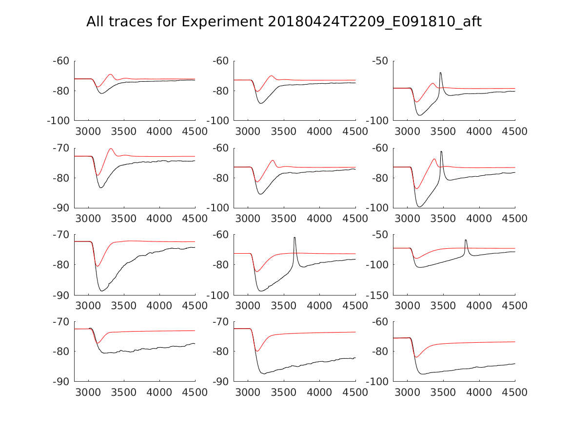 singleneuronfitting20_E091810_aft_alltraces_zoom.png