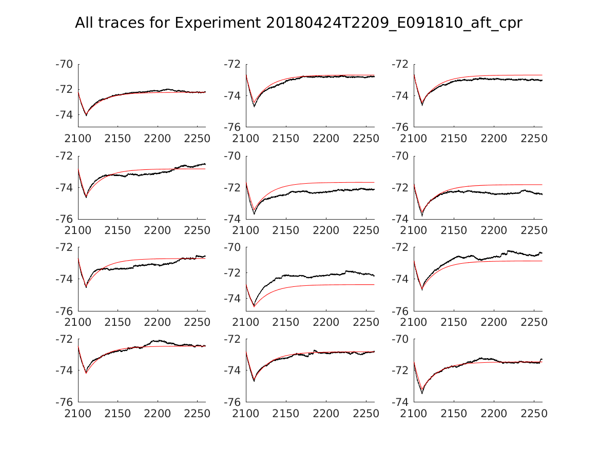 singleneuronfitting20_E091810_aft_cpr_alltraces_zoom.png