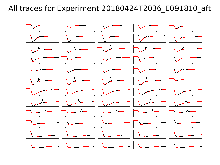 singleneuronfitting21_E091810_aft_alltraces_zoom.png