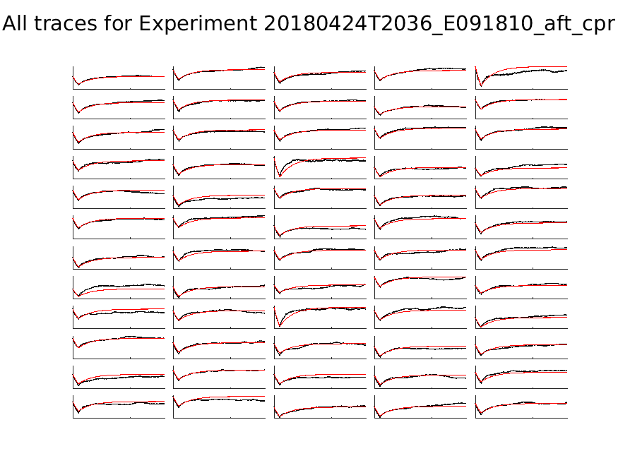 singleneuronfitting21_E091810_aft_cpr_alltraces_zoom.png