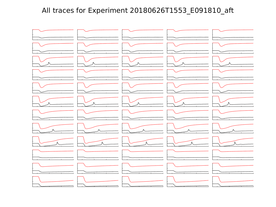 singleneuronfitting22_E091810_aft_alltraces_zoom.png