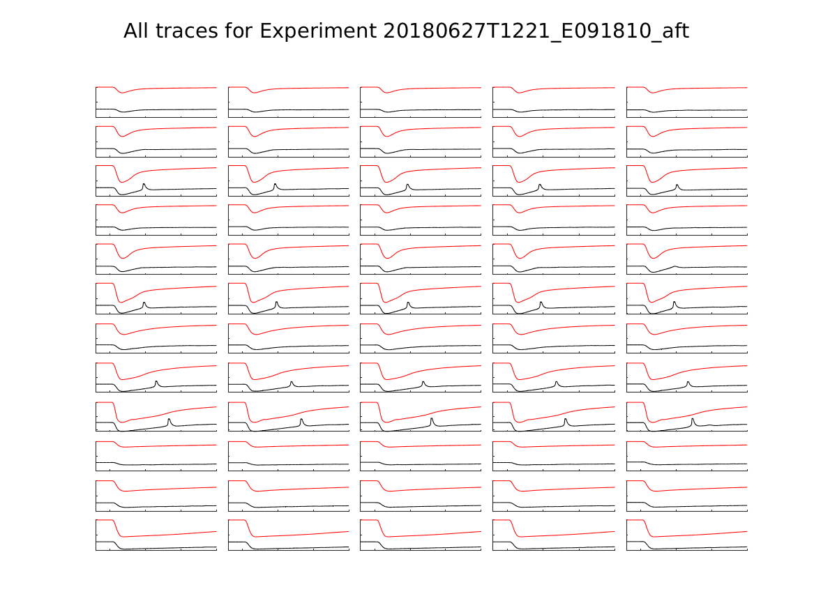 singleneuronfitting23_E091810_aft_alltraces_zoom.png