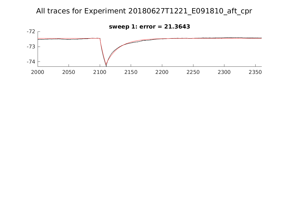 singleneuronfitting23_E091810_aft_cpr_alltraces_zoom.png