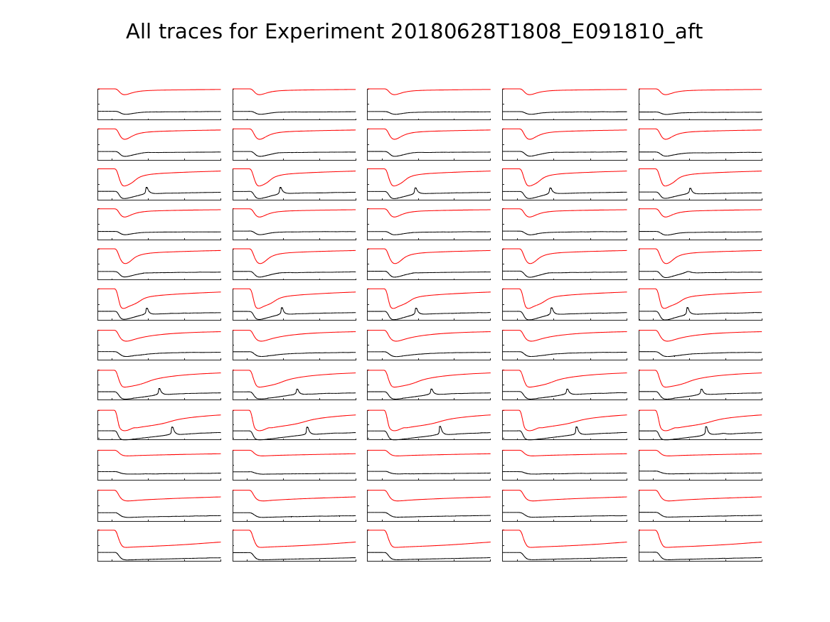 singleneuronfitting24_E091810_aft_alltraces_zoom.png