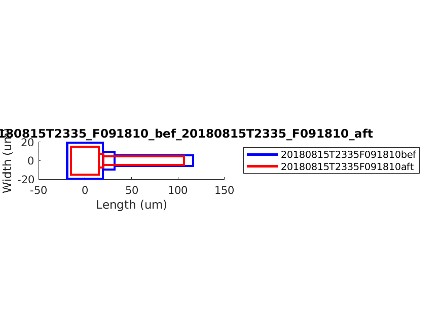 geometry_singleneuronfitting30_F091810_bef_aft.png