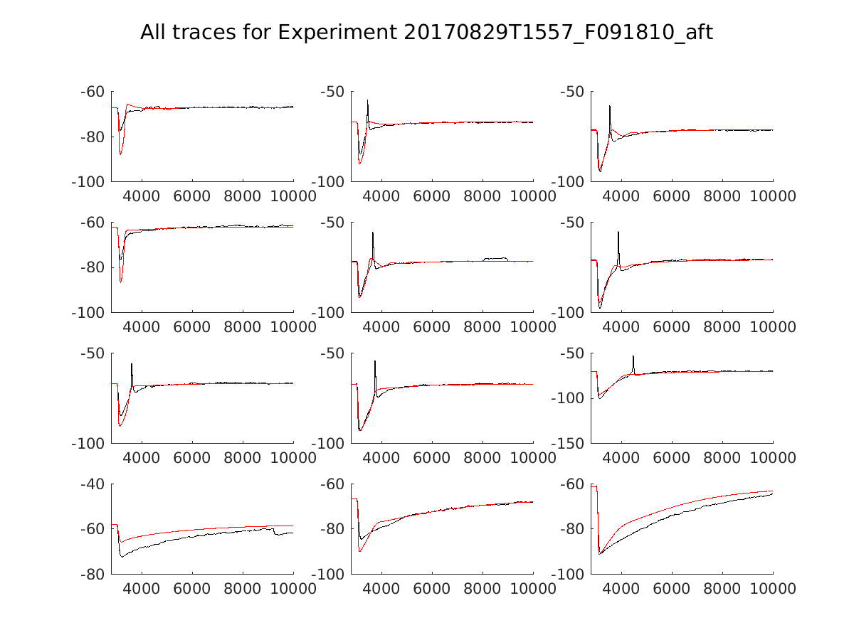 singleneuronfitting14_F091810_aft_alltraces_zoom.png