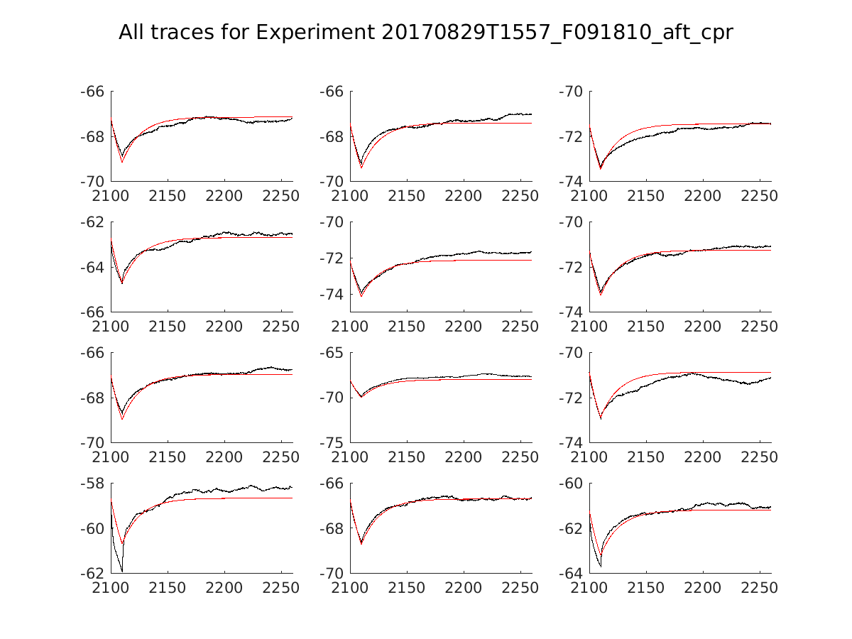 singleneuronfitting14_F091810_aft_cpr_alltraces_zoom.png