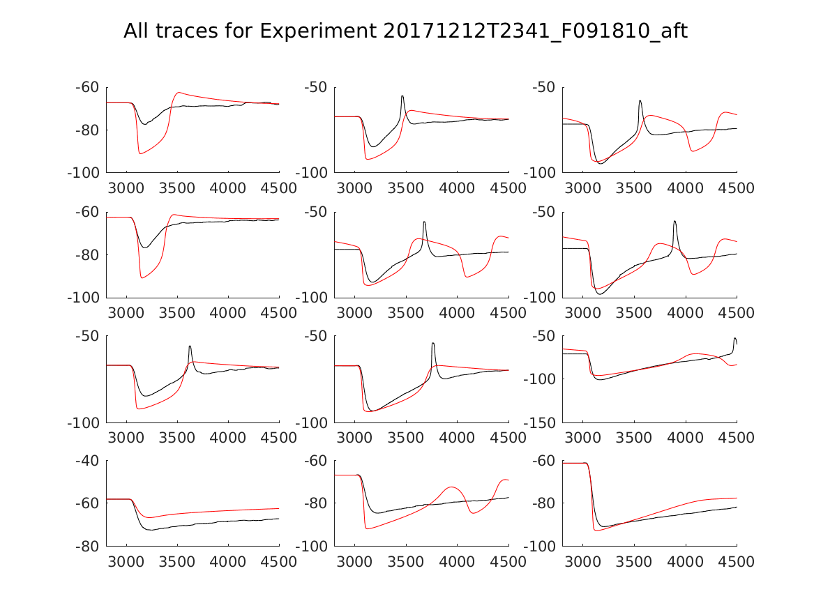 singleneuronfitting16_F091810_aft_alltraces_zoom.png