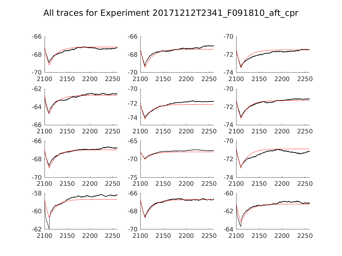 singleneuronfitting16_F091810_aft_cpr_alltraces_zoom.png