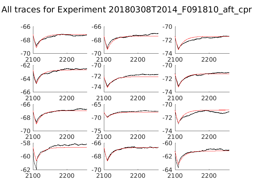 singleneuronfitting18_F091810_aft_cpr_alltraces_zoom.png