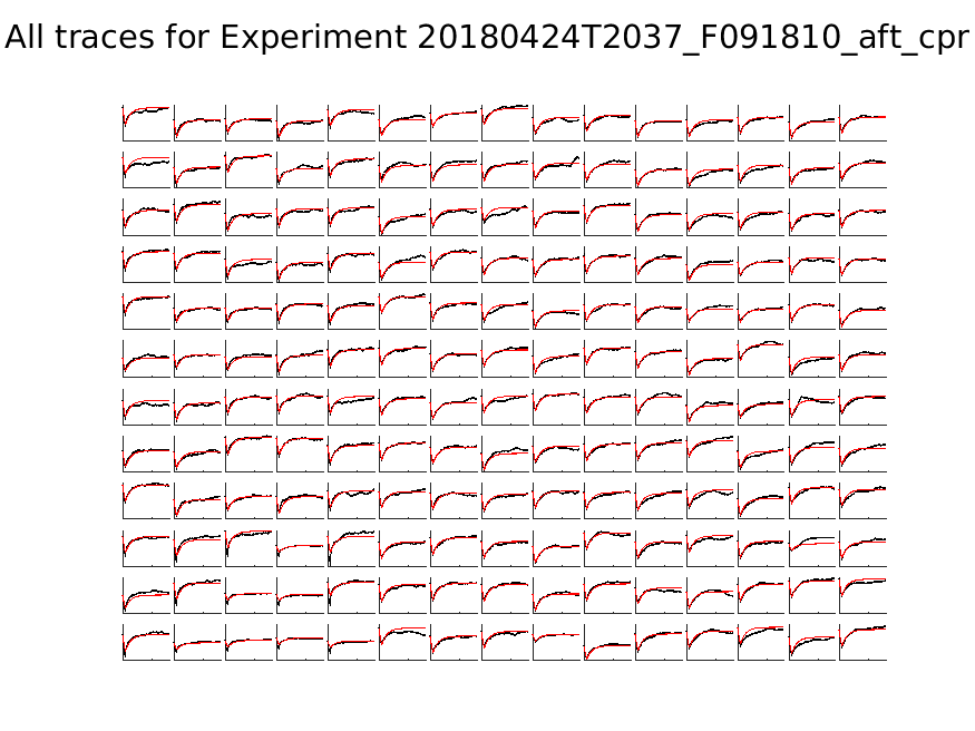 singleneuronfitting21_F091810_aft_cpr_alltraces_zoom.png