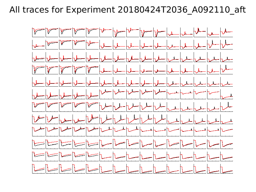 singleneuronfitting21_A092110_aft_alltraces_zoom.png