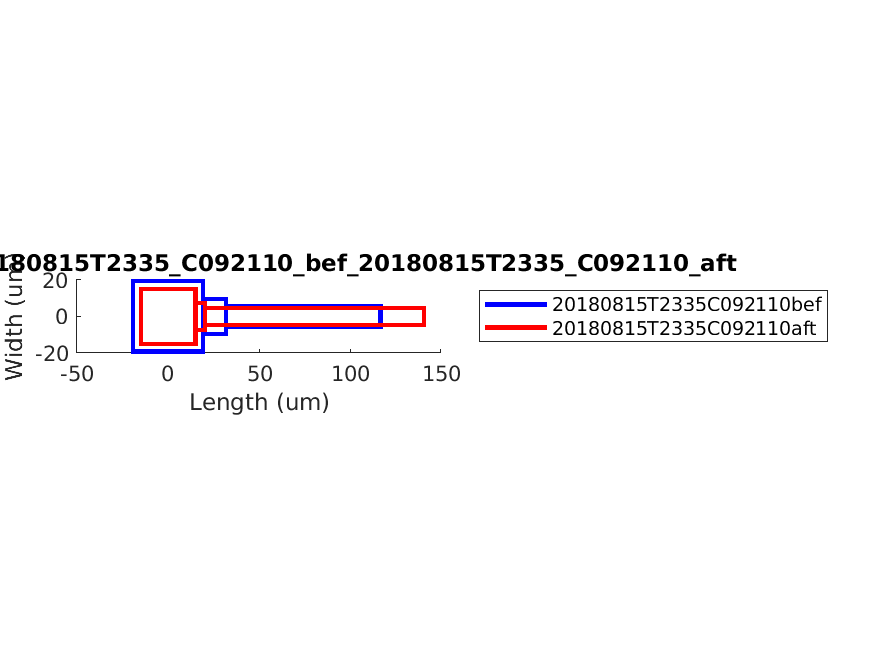 geometry_singleneuronfitting30_C092110_bef_aft.png