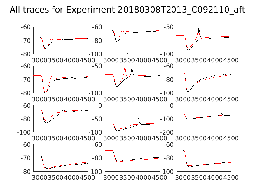 singleneuronfitting18_C092110_aft_alltraces_zoom.png