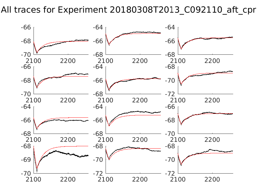 singleneuronfitting18_C092110_aft_cpr_alltraces_zoom.png