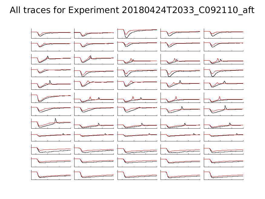 singleneuronfitting21_C092110_aft_alltraces_zoom.png