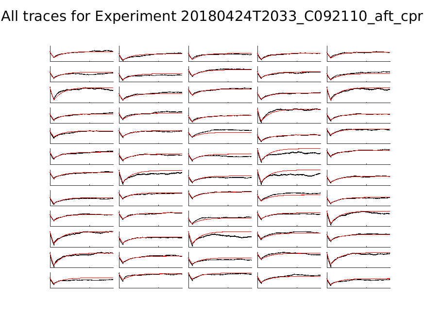 singleneuronfitting21_C092110_aft_cpr_alltraces_zoom.png