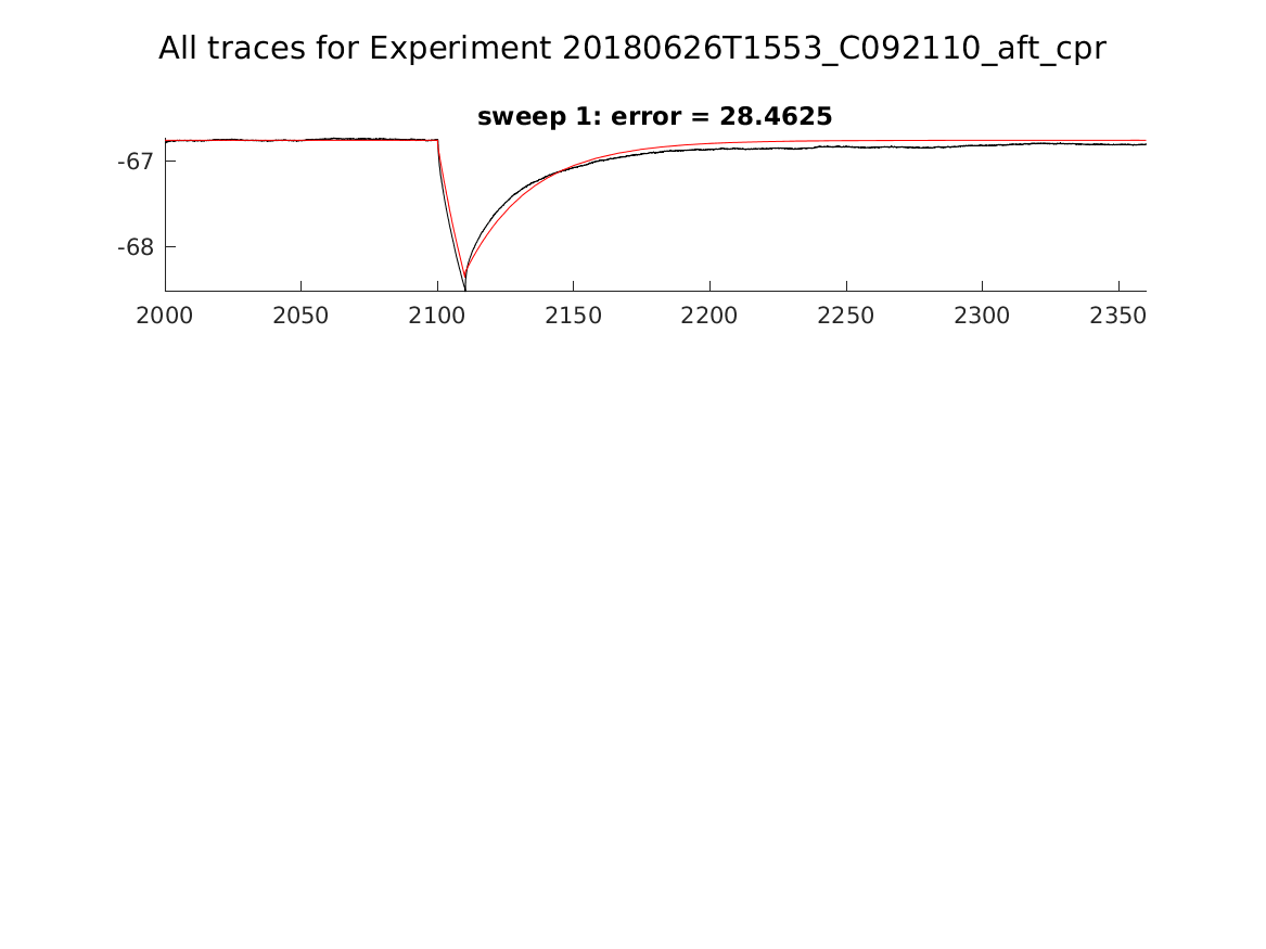 singleneuronfitting22_C092110_aft_cpr_alltraces_zoom.png