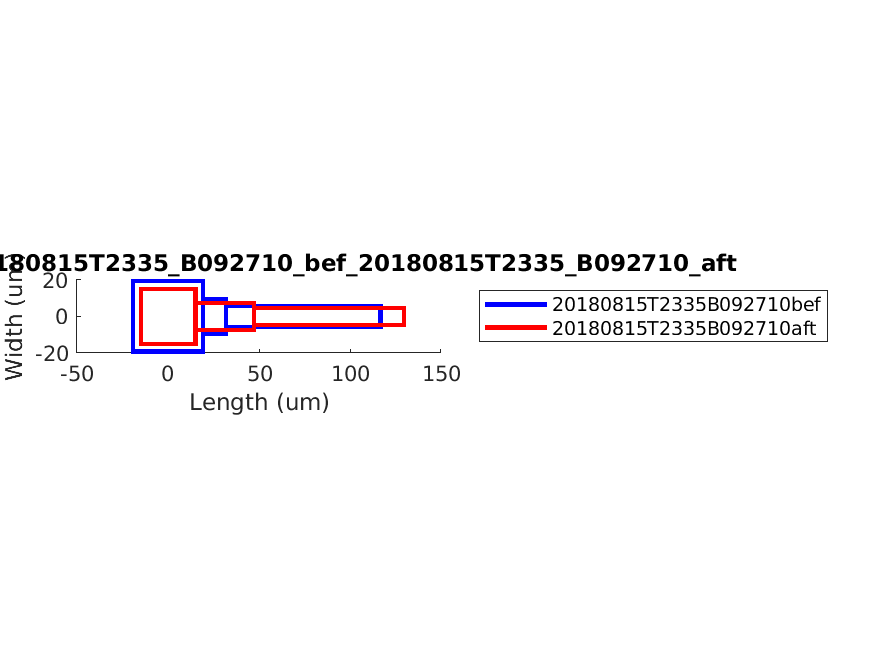 geometry_singleneuronfitting30_B092710_bef_aft.png