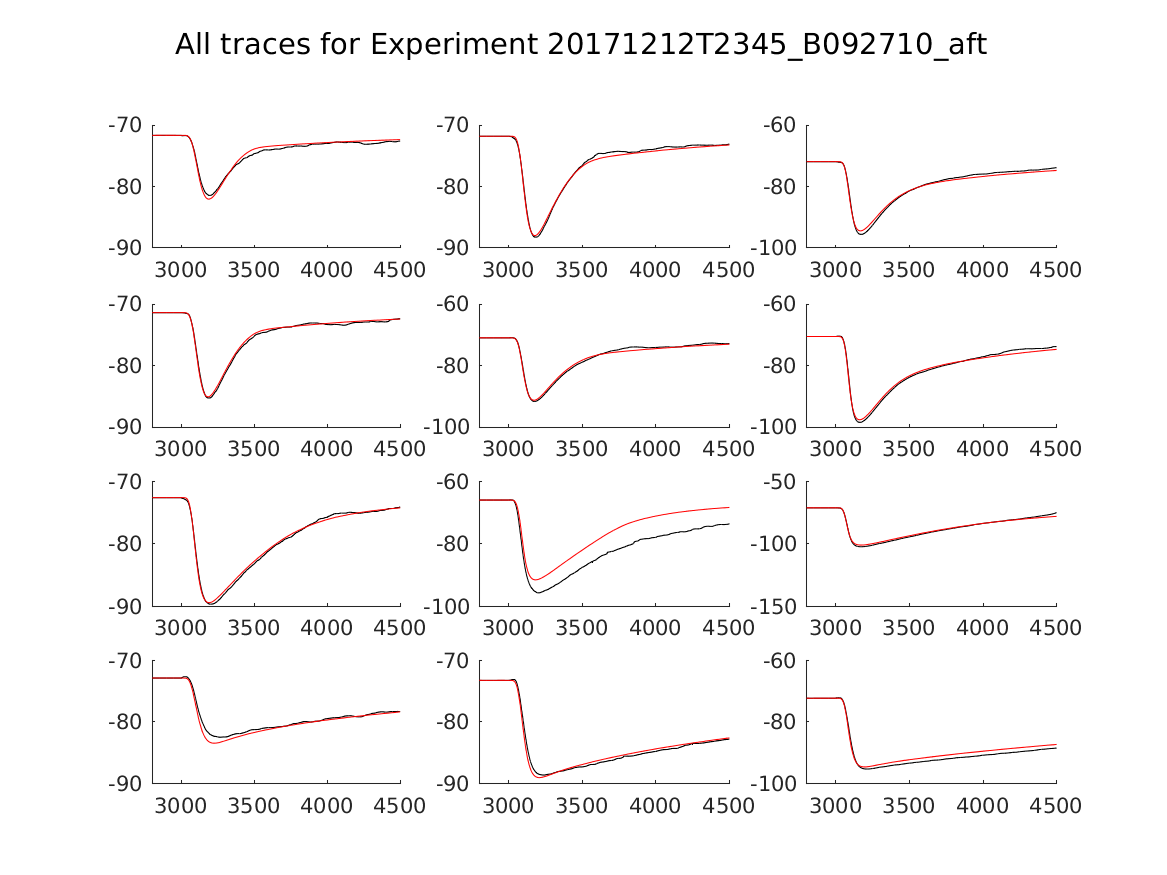 singleneuronfitting16_B092710_aft_alltraces_zoom.png