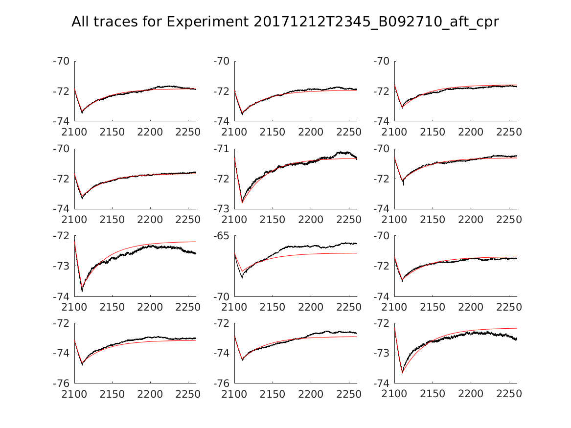 singleneuronfitting16_B092710_aft_cpr_alltraces_zoom.png