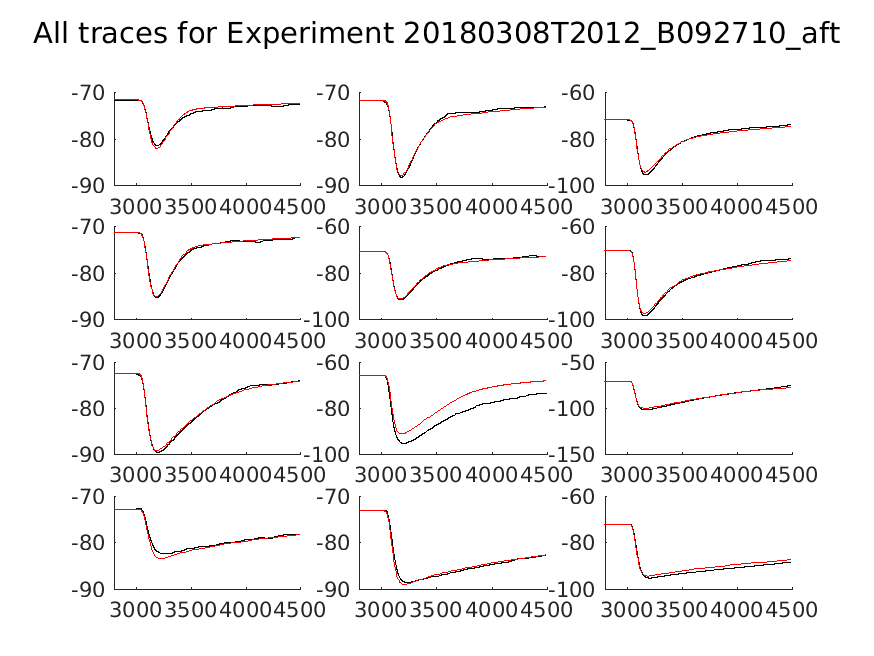 singleneuronfitting18_B092710_aft_alltraces_zoom.png