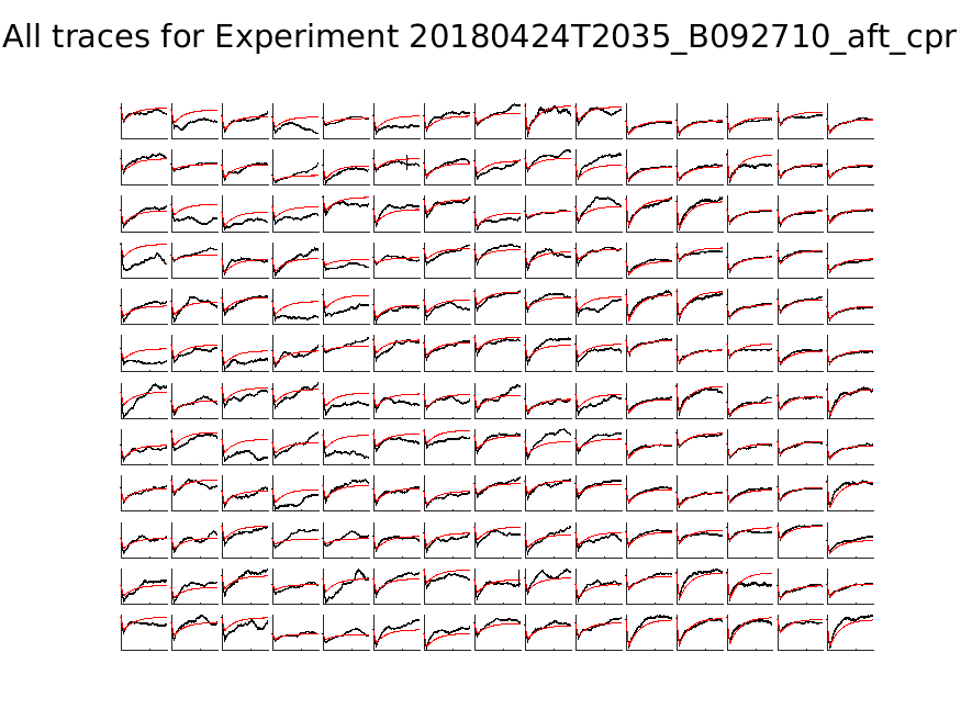 singleneuronfitting21_B092710_aft_cpr_alltraces_zoom.png