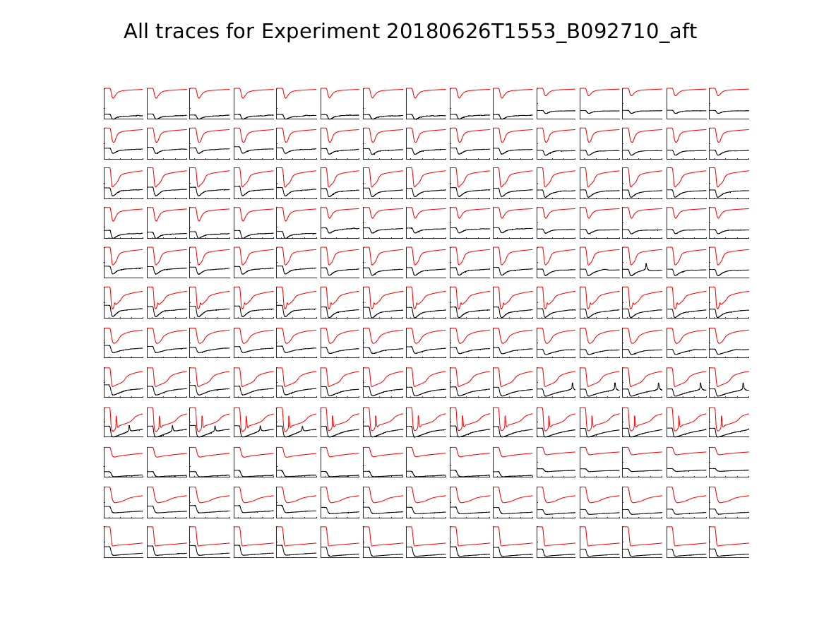 singleneuronfitting22_B092710_aft_alltraces_zoom.png