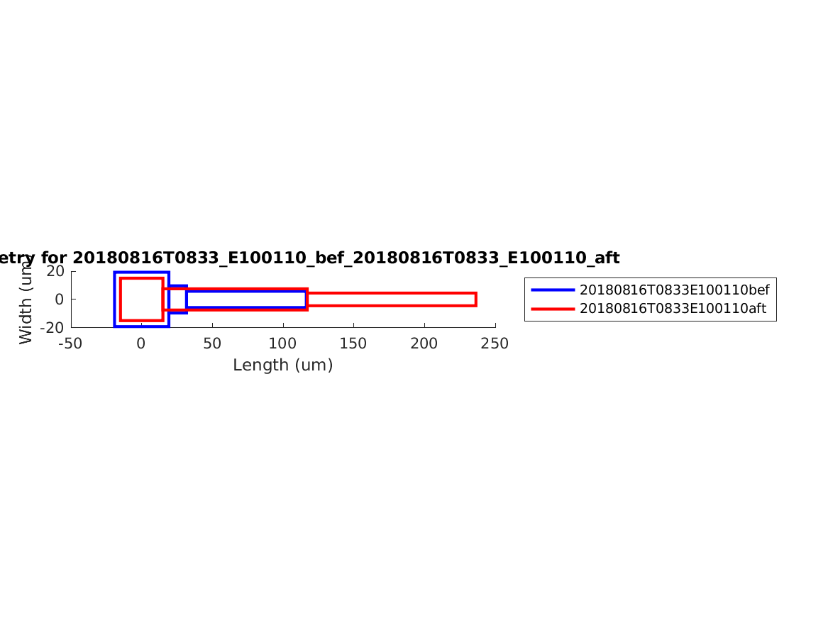 geometry_singleneuronfitting31_E100110_bef_aft.png