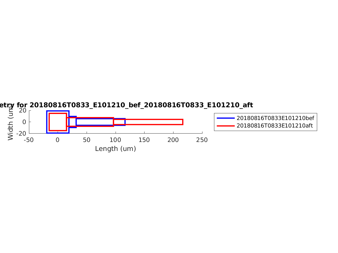 geometry_singleneuronfitting31_E101210_bef_aft.png