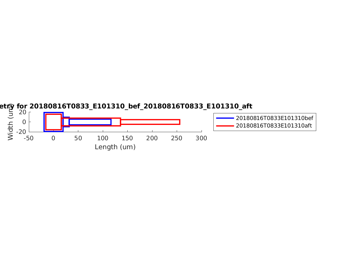 geometry_singleneuronfitting31_E101310_bef_aft.png